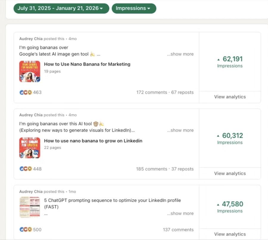 LinkedIn analytics screenshot: Audrey Chia, Top posts, 31 July 2025 to 21 January 2026