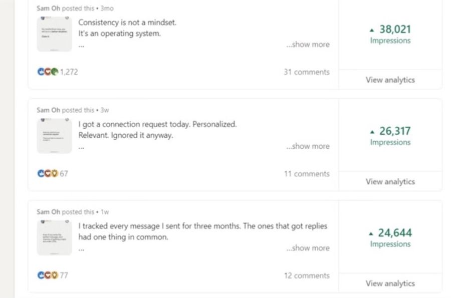 LinkedIn analytics screenshot: Sam Oh, Top posts by impressions