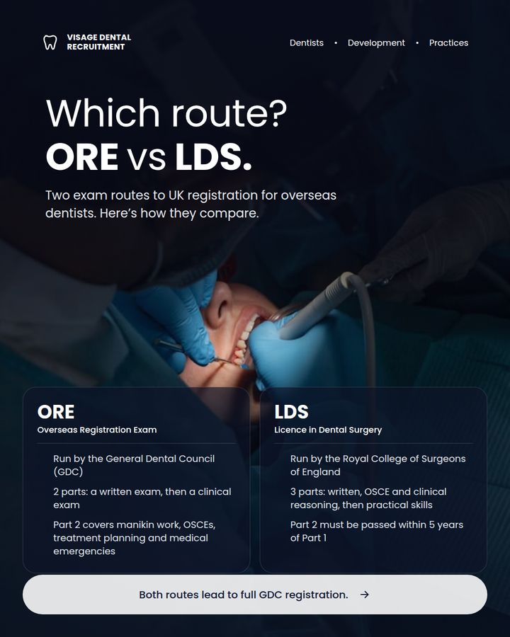 Visage Dental Recruitment poster comparing the ORE and LDS exam routes