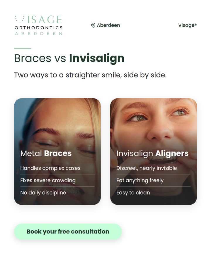 Visage Orthodontics post comparing braces and Invisalign